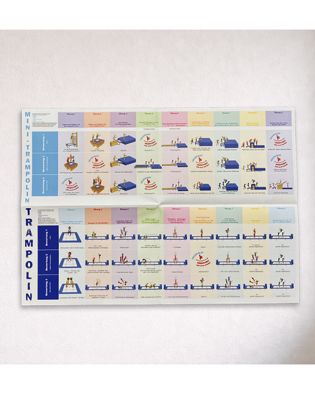 Trampoline Badge - Exercise Cards (Set of 10)