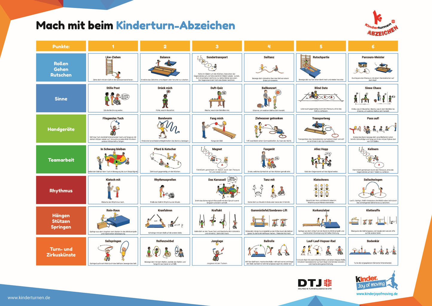 kinder Joy of Moving children's gymnastics badge - task poster