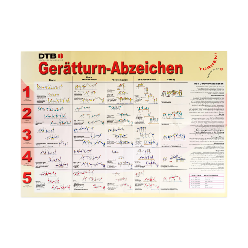 Gerätturn-Abzeichen - Aufgabenplakat - Weiß