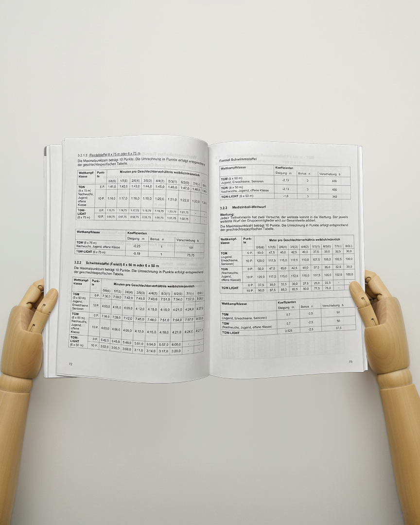 DTB Handbook - Rating Tables