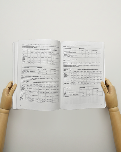 DTB Handbook - Rating Tables
