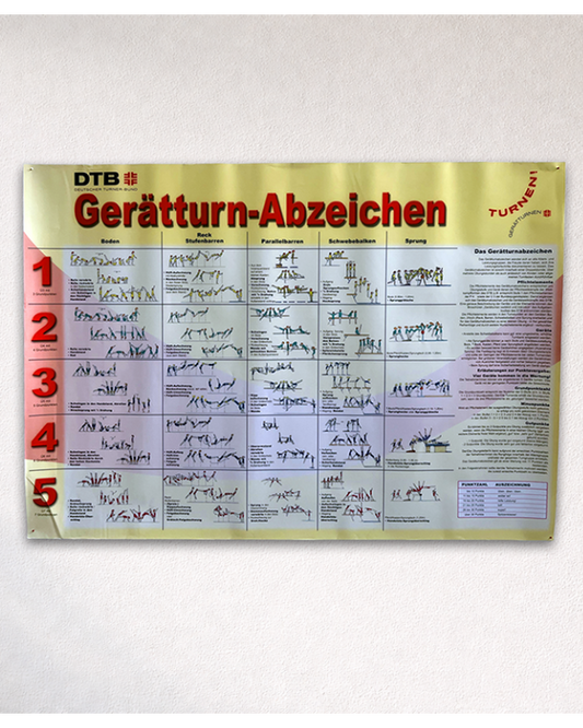 Gerätturn-Abzeichen - Aufgabenplakat
