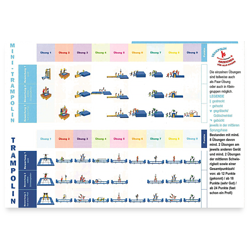 Trampolin-Abzeichen Kinder - Übungskarten (10er Set) - Weiß